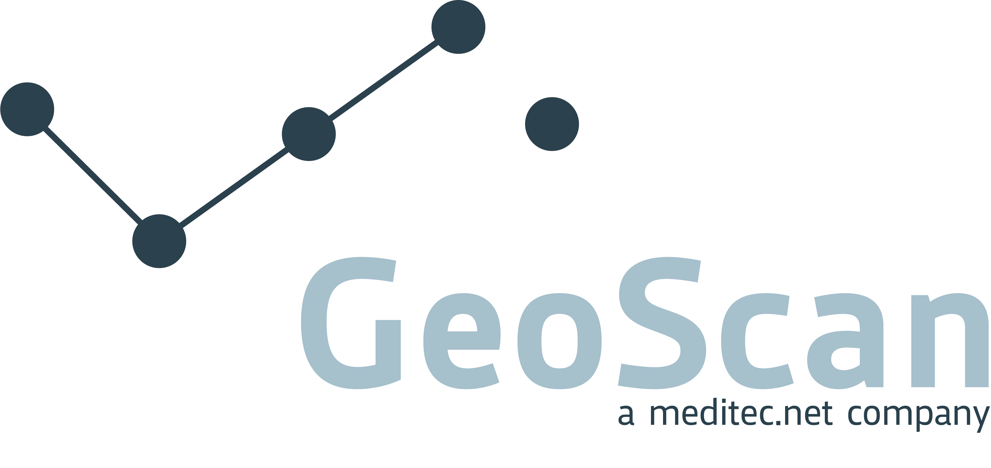 GeoScan — a meditec.net company